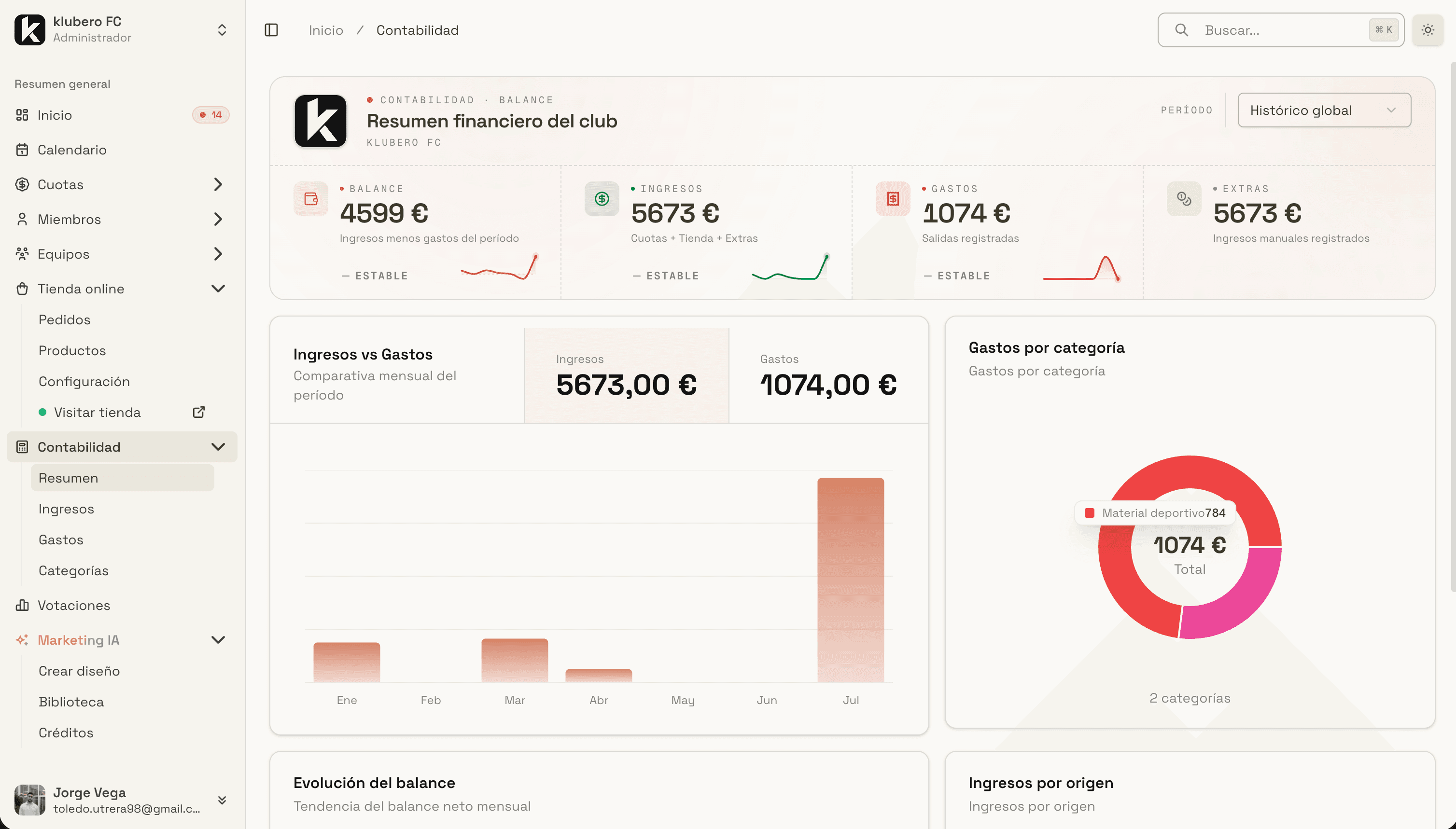 Resumen financiero del club en Klubero: balance, ingresos vs gastos y gastos por categoría